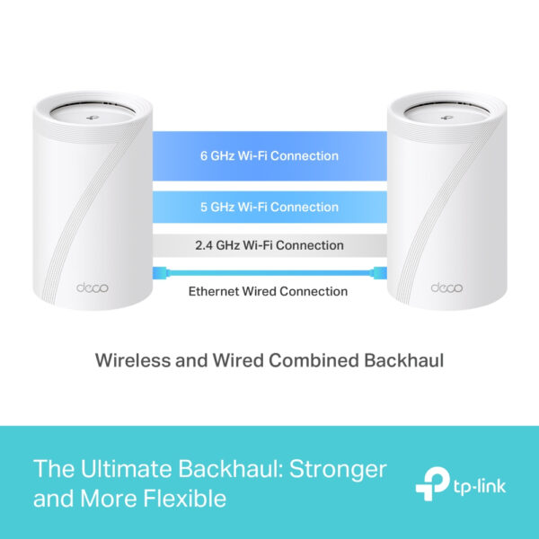TP-Link BE9300 Whole Home Mesh Wi-Fi 7 Unit (Tri-Band) TP-Link BE9300 Whole Home Mesh Wi-Fi 7 Unit (Tri-Band)