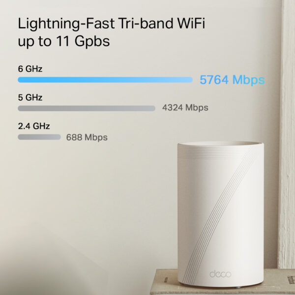 TP-Link BE9300 Whole Home Mesh Wi-Fi 7 System(Tri-Band) TP-Link BE9300 Whole Home Mesh Wi-Fi 7 System(Tri-Band)