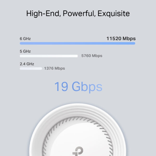 TP-Link BE19000 Whole Home Mesh Wi-Fi 7 System(Tri-Band) TP-Link BE19000 Whole Home Mesh Wi-Fi 7 System(Tri-Band)