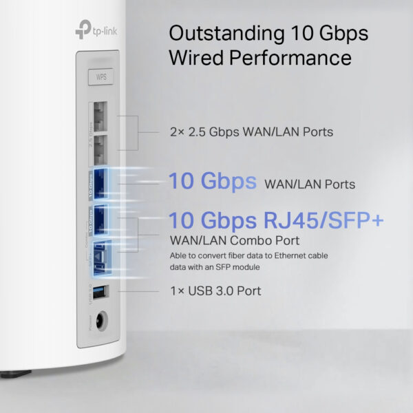 TP-Link BE19000 Whole Home Mesh Wi-Fi 7 System(Tri-Band) TP-Link BE19000 Whole Home Mesh Wi-Fi 7 System(Tri-Band)