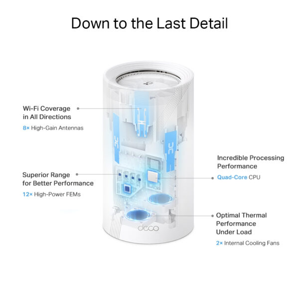 TP-Link BE19000 Whole Home Mesh Wi-Fi 7 System(Tri-Band) TP-Link BE19000 Whole Home Mesh Wi-Fi 7 System(Tri-Band)