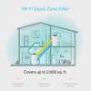 TP-Link AC1200 Deco Whole Home Mesh Wi-Fi System TP-Link AC1200 Deco Whole Home Mesh Wi-Fi System