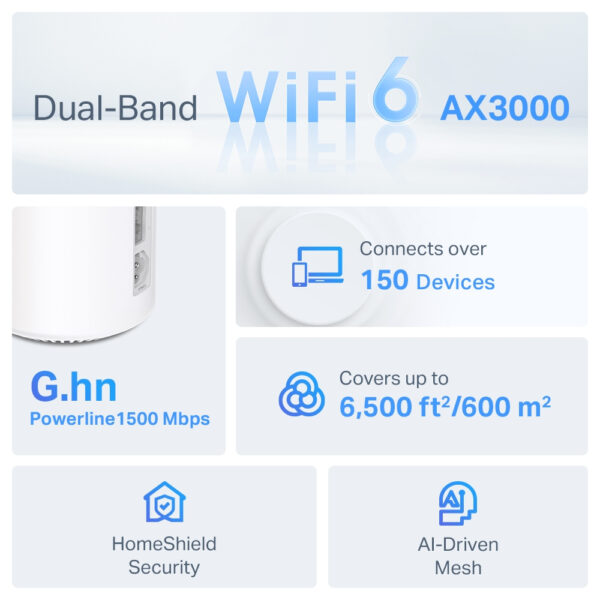 TP-Link AX3000 + G1500 Whole Home Powerline Mesh Wi-Fi 6 System TP-Link AX3000 + G1500 Whole Home Powerline Mesh Wi-Fi 6 System