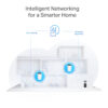 TP-Link AX3000 + G1500 Whole Home Powerline Mesh Wi-Fi 6 System TP-Link AX3000 + G1500 Whole Home Powerline Mesh Wi-Fi 6 System