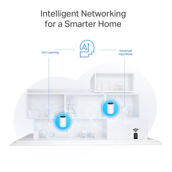 TP-Link AX3000 + G1500 Whole Home Powerline Mesh Wi-Fi 6 System TP-Link AX3000 + G1500 Whole Home Powerline Mesh Wi-Fi 6 System