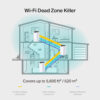 TP-Link AC1900 Whole Home Mesh Wi-Fi System TP-Link AC1900 Whole Home Mesh Wi-Fi System