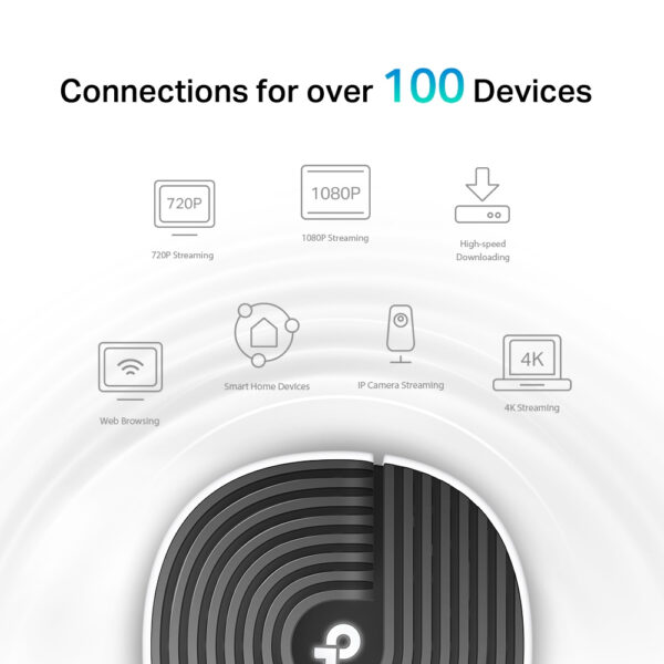TP-Link AC1900 Whole Home Mesh Wi-Fi System TP-Link AC1900 Whole Home Mesh Wi-Fi System