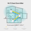 TP-Link AC1900 Whole Home Mesh Wi-Fi System, 3-Pack TP-Link AC1900 Whole Home Mesh Wi-Fi System, 3-Pack