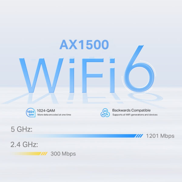 TP-Link 4G+ AX1500 Whole Home Mesh WiFi 6 Gateway TP-Link 4G+ AX1500 Whole Home Mesh WiFi 6 Gateway