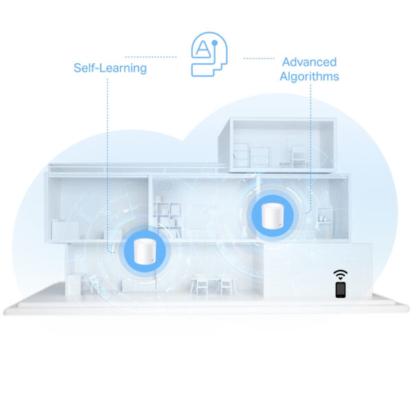 TP-Link AX1500 Whole Home Mesh Wi-Fi 6 System TP-Link AX1500 Whole Home Mesh Wi-Fi 6 System, 3 pack