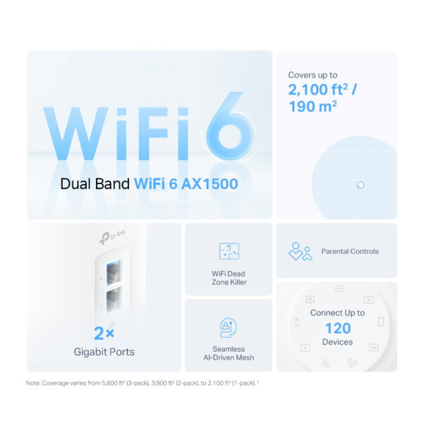 TP-Link AX1500 Whole Home Mesh Wi-Fi 6 System TP-Link AX1500 Whole Home Mesh Wi-Fi 6 System