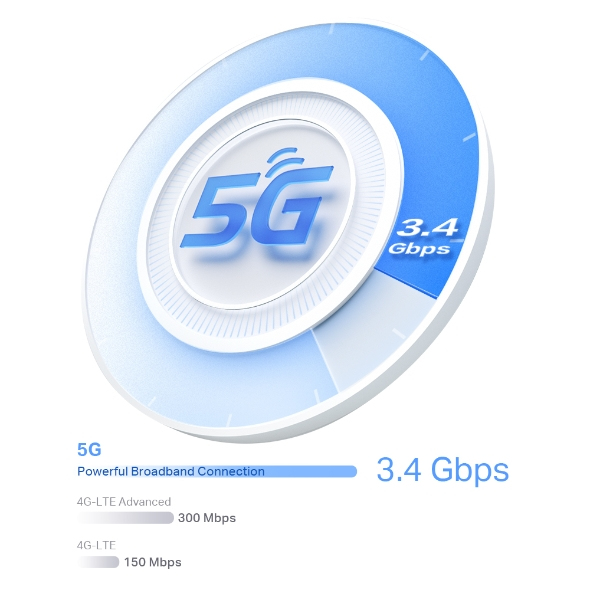 TP-Link 5G AX3000 Whole Home Mesh Wi-Fi 6 Router, Build-In 5G Modem TP-Link 5G AX3000 Whole Home Mesh Wi-Fi 6 Router, Build-In 5G Modem