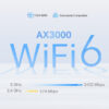 TP-Link 5G AX3000 Whole Home Mesh Wi-Fi 6 Router, Build-In 5G Modem TP-Link 5G AX3000 Whole Home Mesh Wi-Fi 6 Router, Build-In 5G Modem