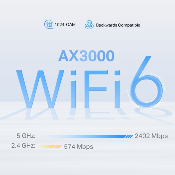 TP-Link 5G AX3000 Whole Home Mesh Wi-Fi 6 Router, Build-In 5G Modem TP-Link 5G AX3000 Whole Home Mesh Wi-Fi 6 Router, Build-In 5G Modem