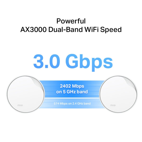 TP-Link AX3000 Whole Home Mesh Wi-Fi 6 System with PoE TP-Link AX3000 Whole Home Mesh Wi-Fi 6 Unit with PoE