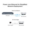 TP-Link AX3000 Whole Home Mesh Wi-Fi 6 System with PoE TP-Link AX3000 Whole Home Mesh Wi-Fi 6 Unit with PoE