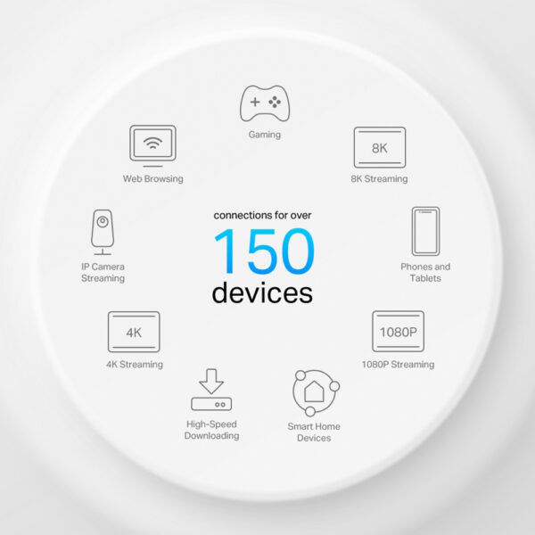 TP-Link AX3000 Whole Home Mesh Wi-Fi 6 System with PoE TP-Link AX3000 Whole Home Mesh Wi-Fi 6 Unit with PoE