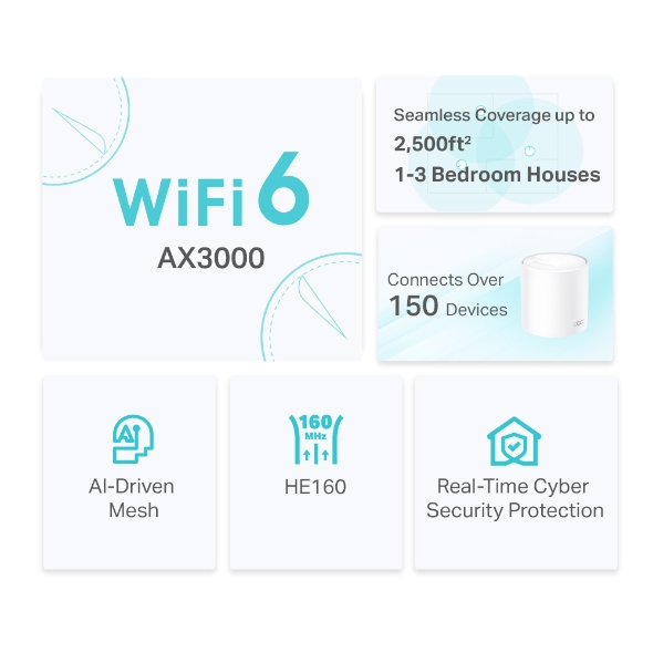 TP-Link AX3000 Whole Home Mesh WiFi 6 Unit TP-Link AX3000 Whole Home Mesh WiFi 6 Unit