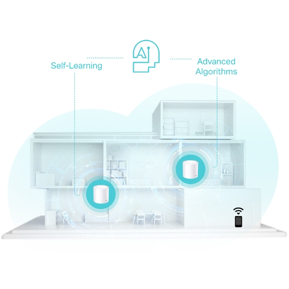 TP-Link AX3000 Whole Home Mesh WiFi 6 System, 2-Pack TP-Link AX3000 Whole Home Mesh WiFi 6 System, 2-Pack