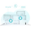 TP-Link AX3000 Whole Home Mesh WiFi 6 System, 3-Pack TP-Link AX3000 Whole Home Mesh WiFi 6 Unit