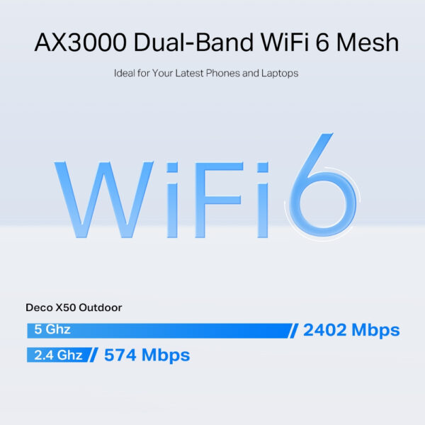 TP-Link AX3000 Outdoor/Indoor Mesh Wi-Fi 6 Unit TP-Link AX3000 Outdoor/Indoor Mesh Wi-Fi 6 Unit