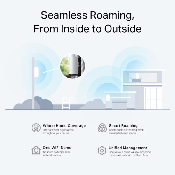 TP-Link AX3000 Outdoor/Indoor Mesh Wi-Fi 6 Unit TP-Link AX3000 Outdoor/Indoor Mesh Wi-Fi 6 Unit