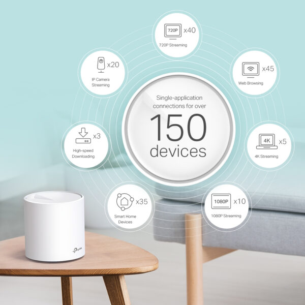 TP-Link AX3000 Whole Home Mesh Wi-Fi System, 3-Pack