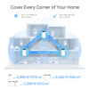 TP-Link AXE5400 Whole Home Mesh Wi-Fi 6E System(Tri-Band) TP-Link AXE5400 Whole Home Mesh Wi-Fi 6E System(Tri-Band)