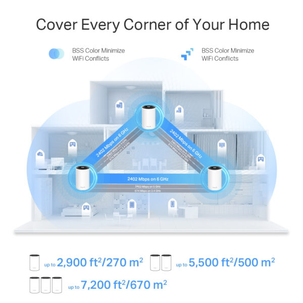 TP-Link AXE5400 Whole Home Mesh Wi-Fi 6E System(Tri-Band) TP-Link AXE5400 Whole Home Mesh Wi-Fi 6E System(Tri-Band)