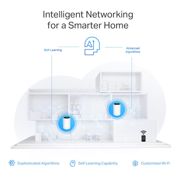 TP-Link AXE5400 Whole Home Mesh Wi-Fi 6E System(Tri-Band) TP-Link AXE5400 Whole Home Mesh Wi-Fi 6E System(Tri-Band)