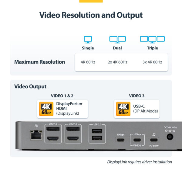 StarTech.com Triple-Monitor USB-C Docking Station, 140W Laptop