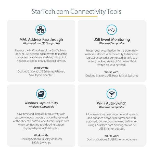 StarTech.com USB-C Multiport Adapter Hub, USB-C to 4K 60Hz HDMI,