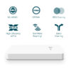 TP-Link Omada AX3000 Wall Plate WiFi 6 Access Point