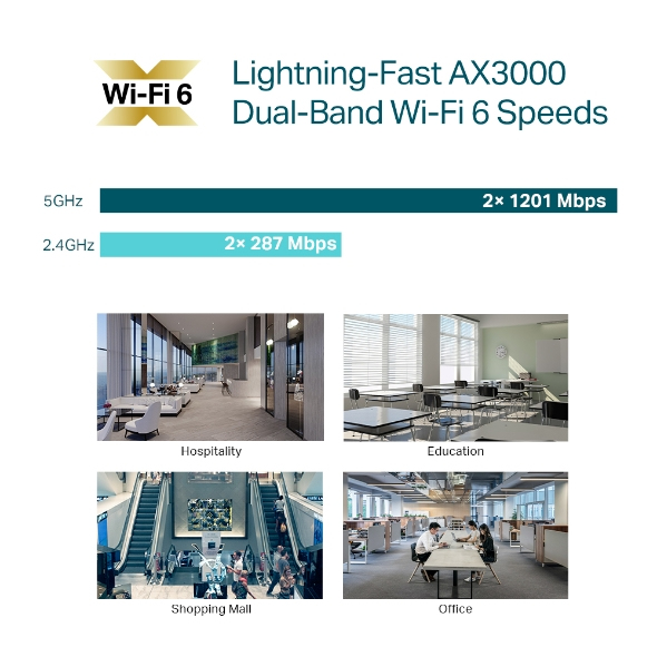 TP-Link Omada AX3000 Ceiling Mount WiFi 6 Access Point TP-Link Omada AX3000 Ceiling Mount WiFi 6 Access Point