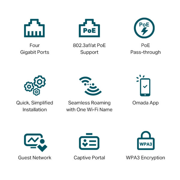 TP-Link Omada AX3000 Wall Plate WiFi 6 Access Point TP-Link Omada AX3000 Wall Plate WiFi 6 Access Point