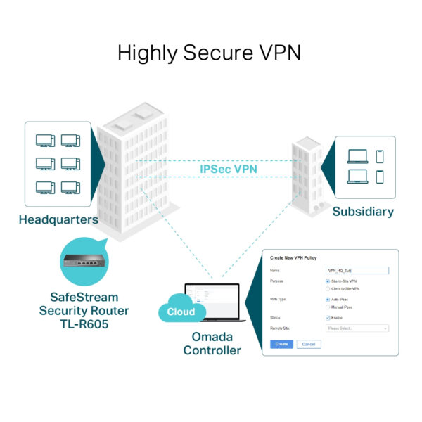 TP-Link SafeStream Gigabit Multi-WAN VPN Router TP-Link SafeStream Gigabit Multi-WAN VPN Router