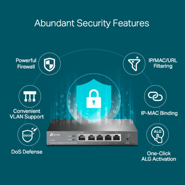 TP-Link SafeStream Gigabit Multi-WAN VPN Router TP-Link SafeStream Gigabit Multi-WAN VPN Router