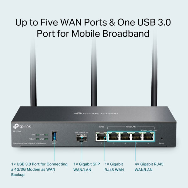 TP-Link Omada AX3000 Gigabit VPN Router TP-Link Omada AX3000 Gigabit VPN Router
