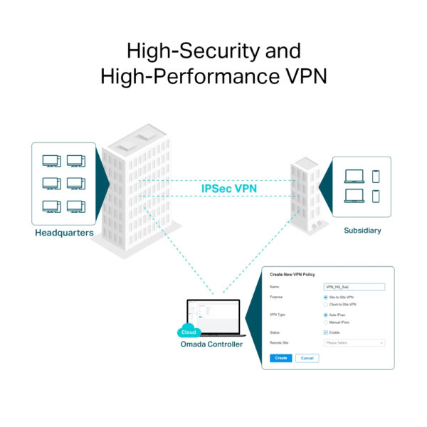 TP-Link Omada AX3000 Gigabit VPN Router TP-Link Omada AX3000 Gigabit VPN Router