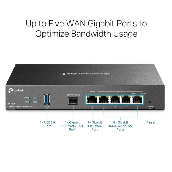 TP-Link Omada Gigabit VPN Router TP-Link Omada Gigabit VPN Router