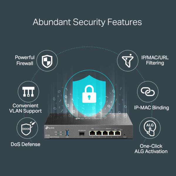 TP-Link Omada Gigabit VPN Router TP-Link Omada Gigabit VPN Router