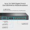 TP-Link Omada VPN Router with 10G Ports TP-Link Omada VPN Router with 10G Ports