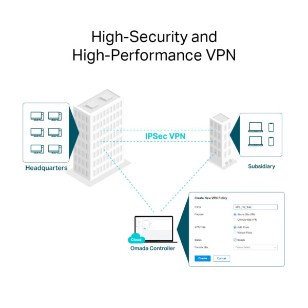TP-Link Omada VPN Router with 10G Ports TP-Link Omada VPN Router with 10G Ports