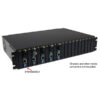 StarTech.com Gigabit Ethernet Multi Mode Fiber Media Converter SC