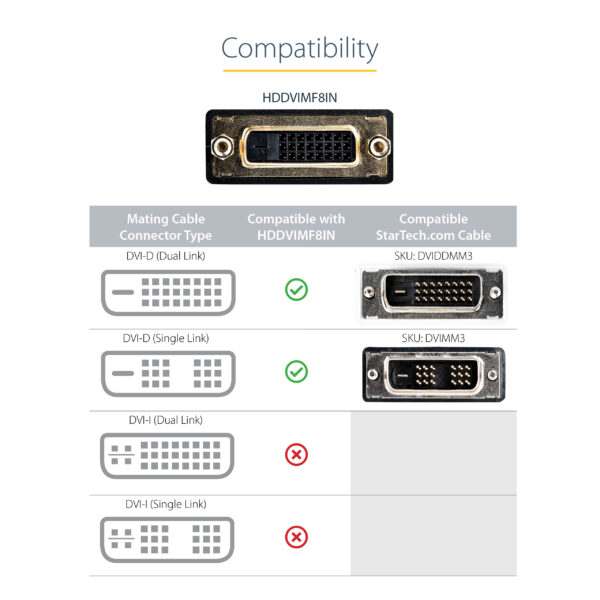 StarTech.com 8in HDMI to DVI-D Video Cable Adapter - HDMI Male to DVI StarTech.com 8in HDMI to DVI-D Video Cable Adapter - HDMI Male to DVI