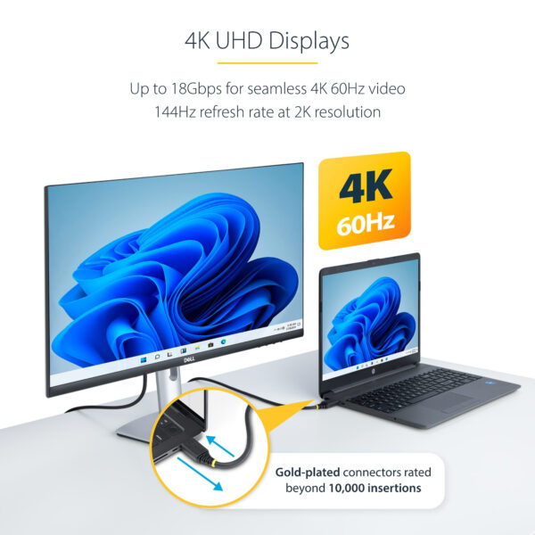 StarTech.com 15m (49.2ft) Active High Speed HDMI Cable, 4K 60Hz/1440p StarTech.com 10m (32.8ft) Active High Speed HDMI Cable, 4K 60Hz/1440p