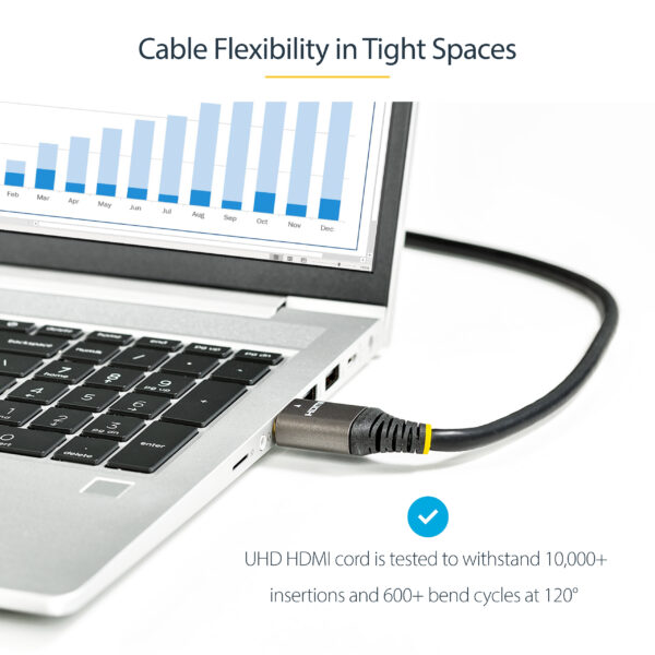 StarTech.com 10ft (3m) HDMI 2.1 Cable 8K - Certified Ultra High Speed StarTech.com 10ft (3m) HDMI 2.1 Cable 8K - Certified Ultra High Speed