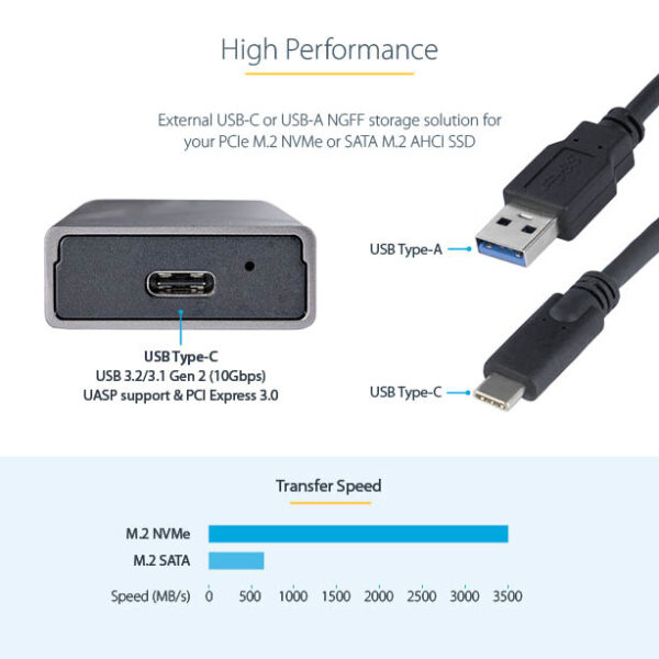 StarTech.com USB-C 10Gbps to M.2 NVMe or M.2 SATA SSD Enclosure