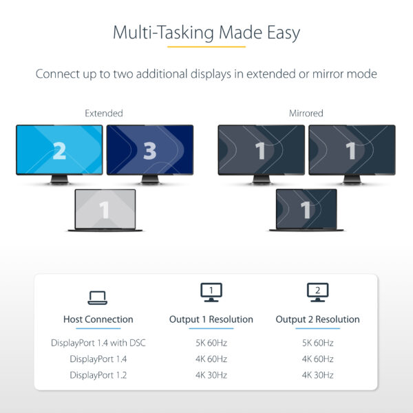 StarTech.com USB-C to Dual Displayport 1.4 Adapter, USB Type-C StarTech.com USB-C to Dual Displayport 1.4 Adapter, USB Type-C