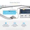 StarTech.com 3-Port USB-C Multi-Monitor Adapter, USB Type-C to 3x StarTech.com 3-Port USB-C Multi-Monitor Adapter, USB Type-C to 3x